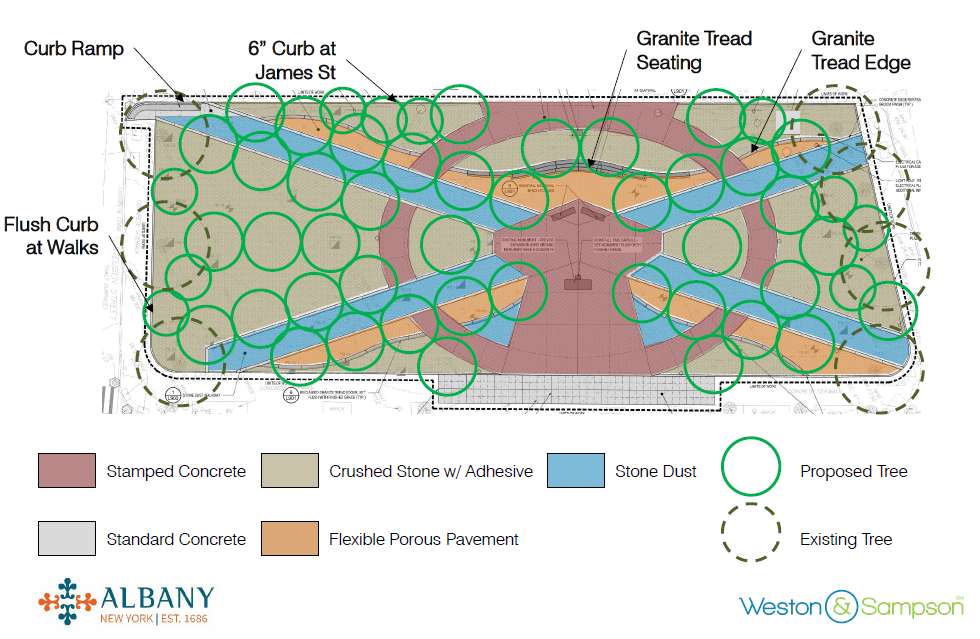 Tricentennial Park Rendering