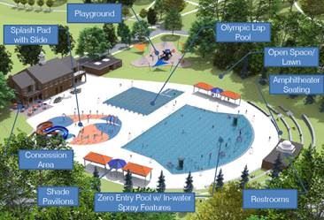 Lincoln Park Pool Concept
