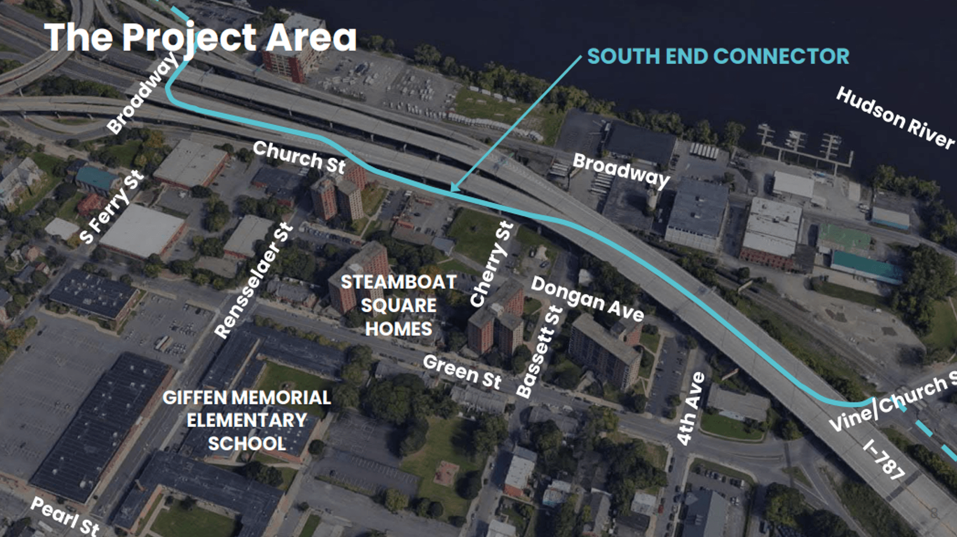 SECII_Project Boundary