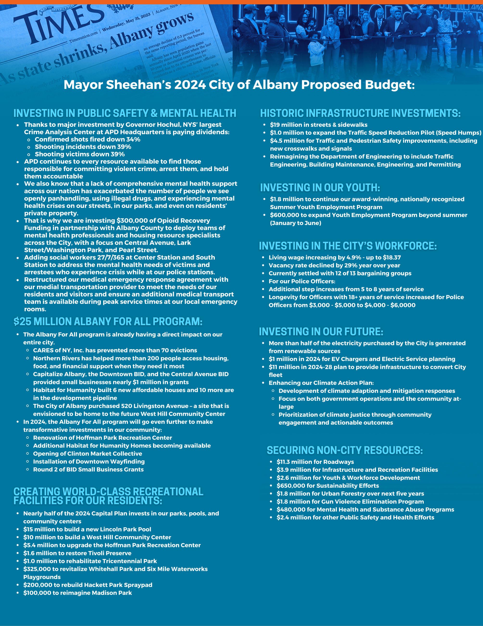 2024 Budget Outline