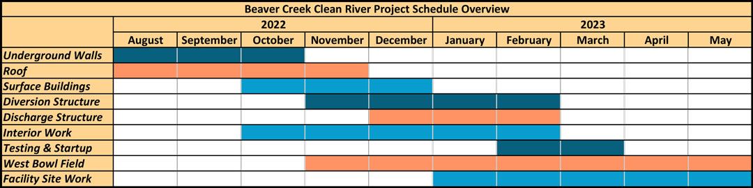 Copy-of-20220726_Schedule